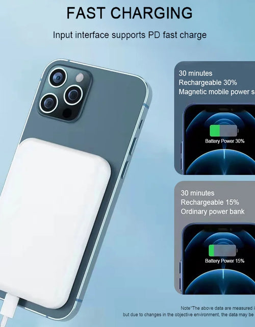Load image into Gallery viewer, Cargador Portátil Inalámbrico Mini Magnético 5000Mah/10,000Mah Energía Móvil Para Iphone 15/14/13/12/Mini/Pro/Pro M Ax-Gray
