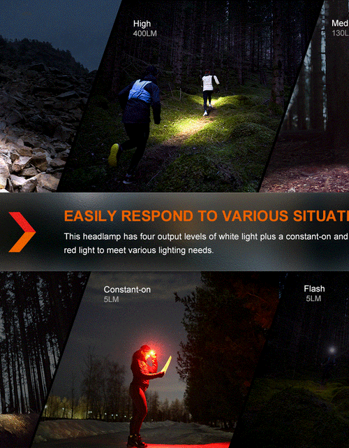 Load image into Gallery viewer, Fenix HM62-T Lightweight Trail Running Headlamp
