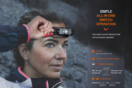 Fenix HM62-T Lightweight Trail Running Headlamp