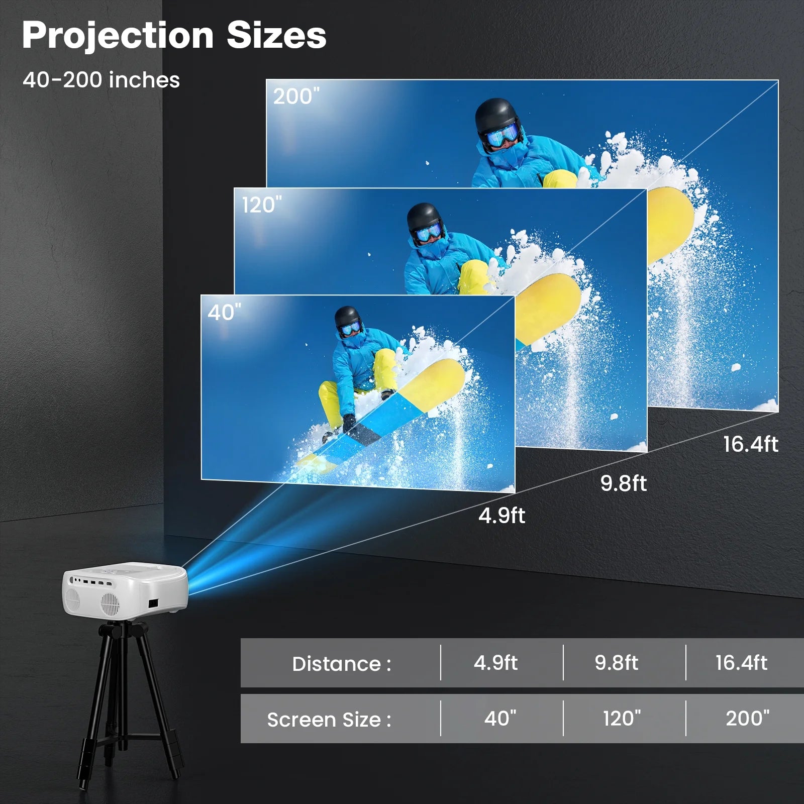 Proyector Mini Portátil Con Wifi Y Bluetooth Y Altavoz, Proyector Nativo 1080P 4K Compatible Con Cine En Casa, Campamento Y Películas Al Aire Libre